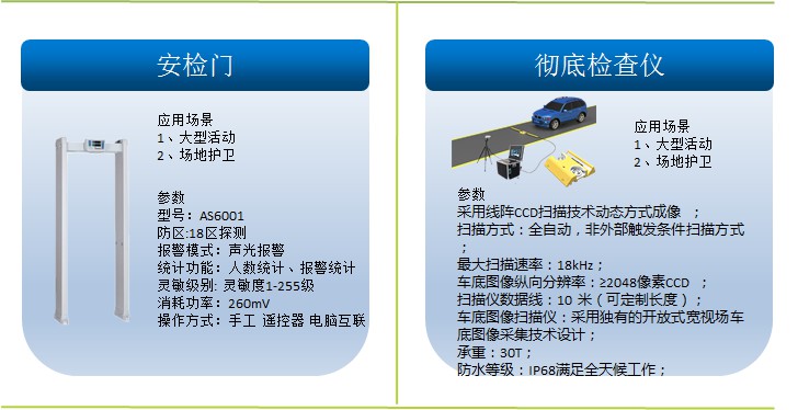 安检门/******检查仪